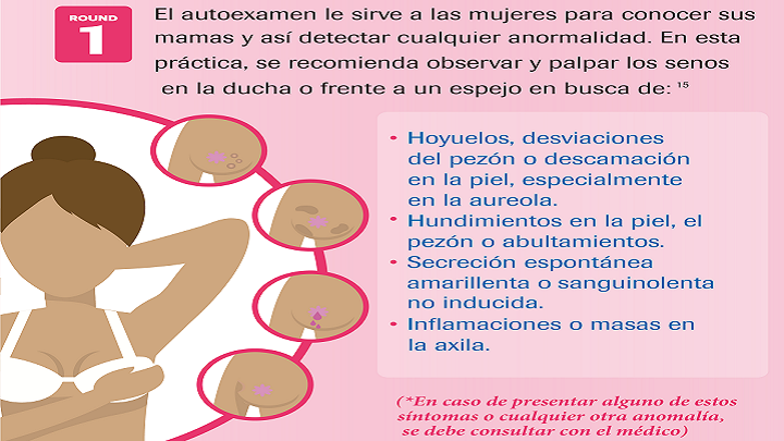 La detección precoz sigue siendo la piedra angular de la lucha contra este cáncer. Foto: Cortesía/ La Opinión 