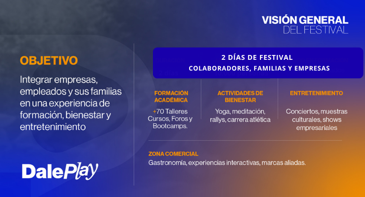 Los objetivos de la estrategia/Foto cortesía