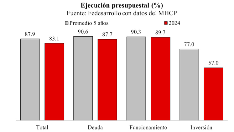 Imagen eliminada.