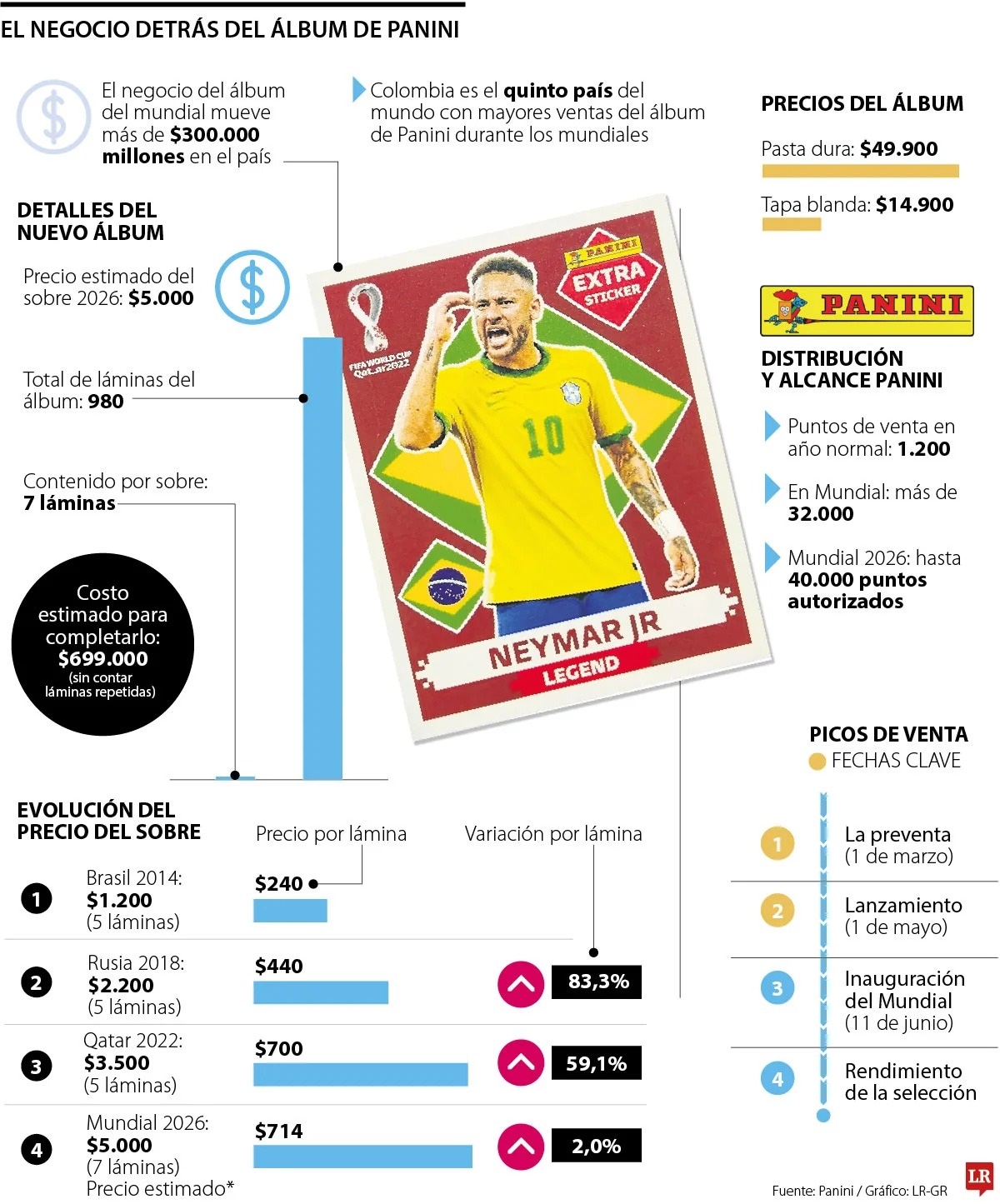 Imagen eliminada.