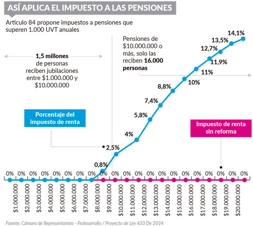 Imagen eliminada.