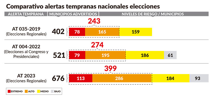 Imagen eliminada.