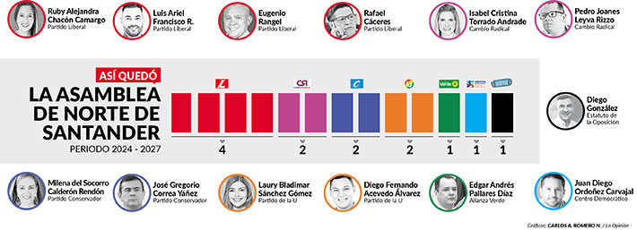 Imagen eliminada.