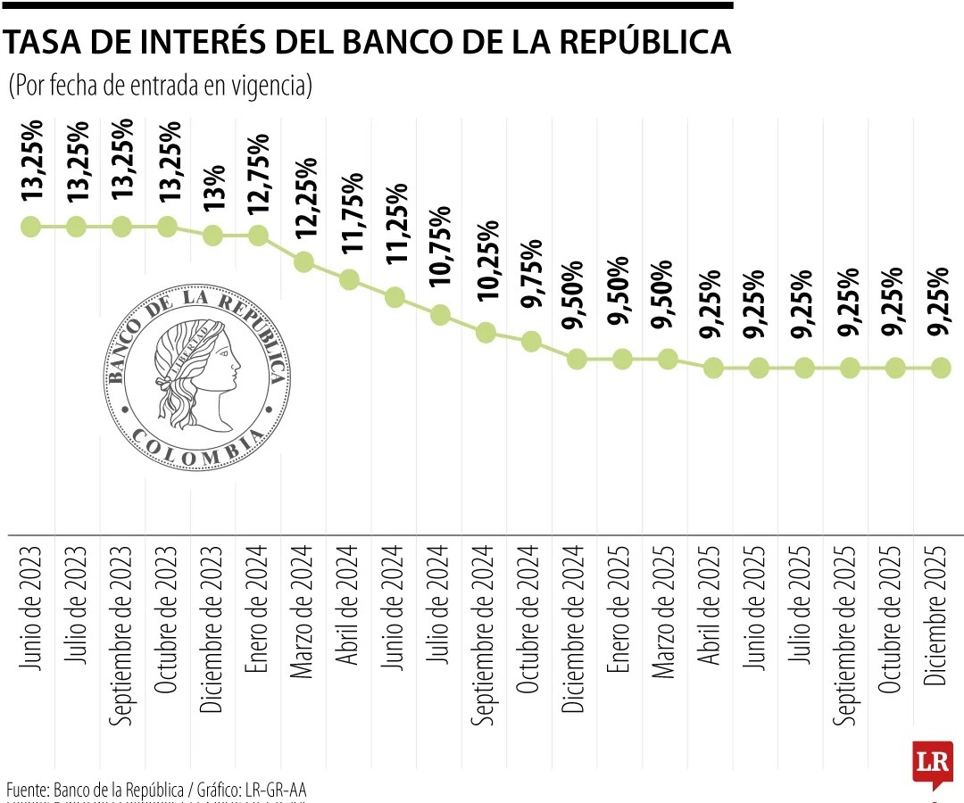 Imagen eliminada.