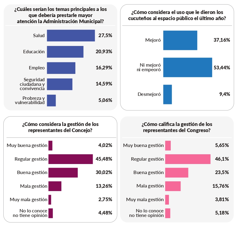 Imagen eliminada.