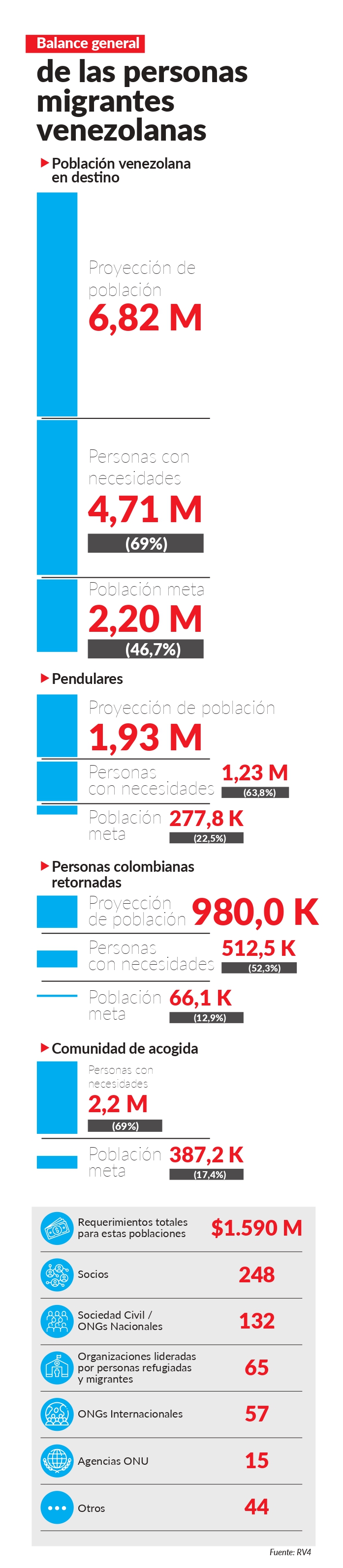 Imagen eliminada.
