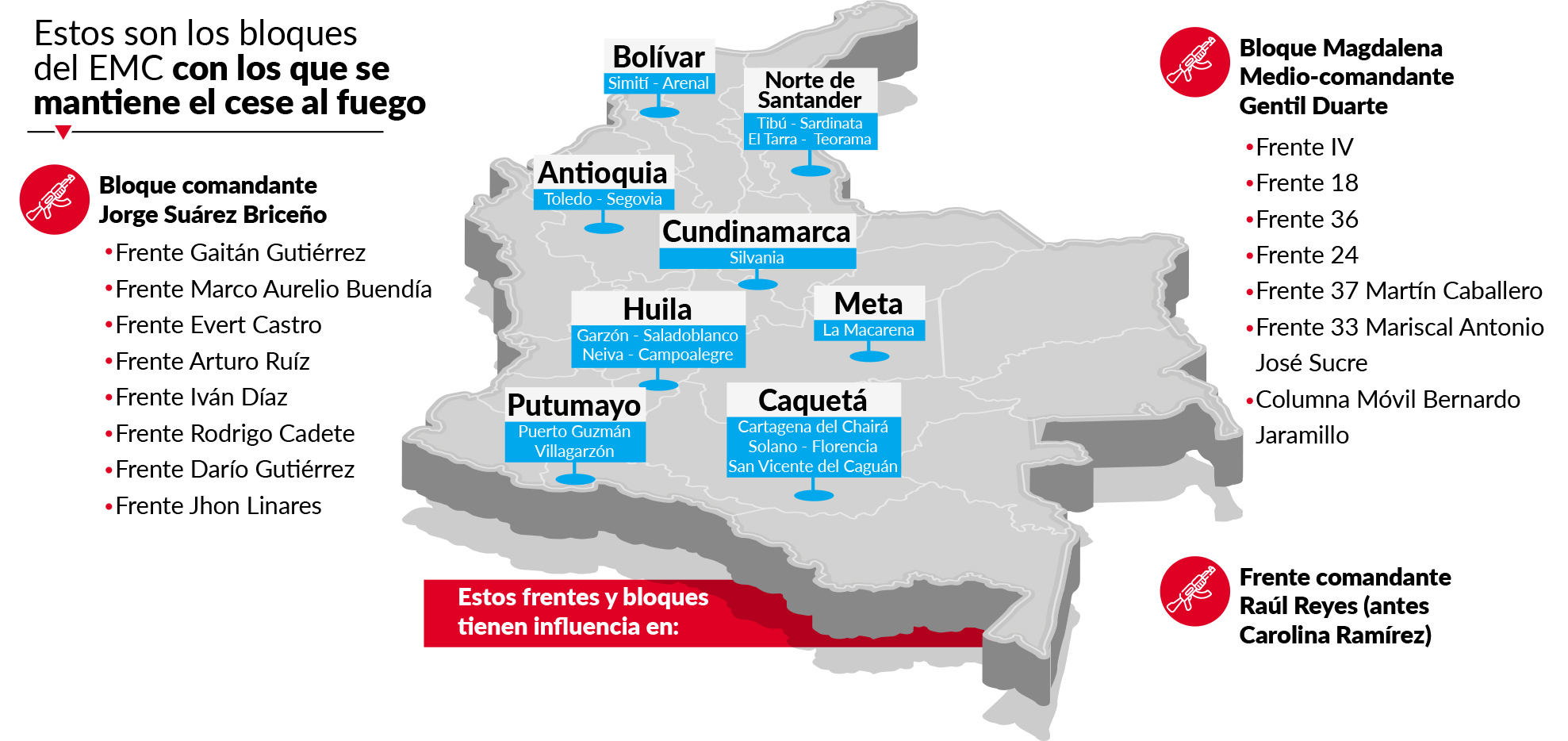 Imagen eliminada.
