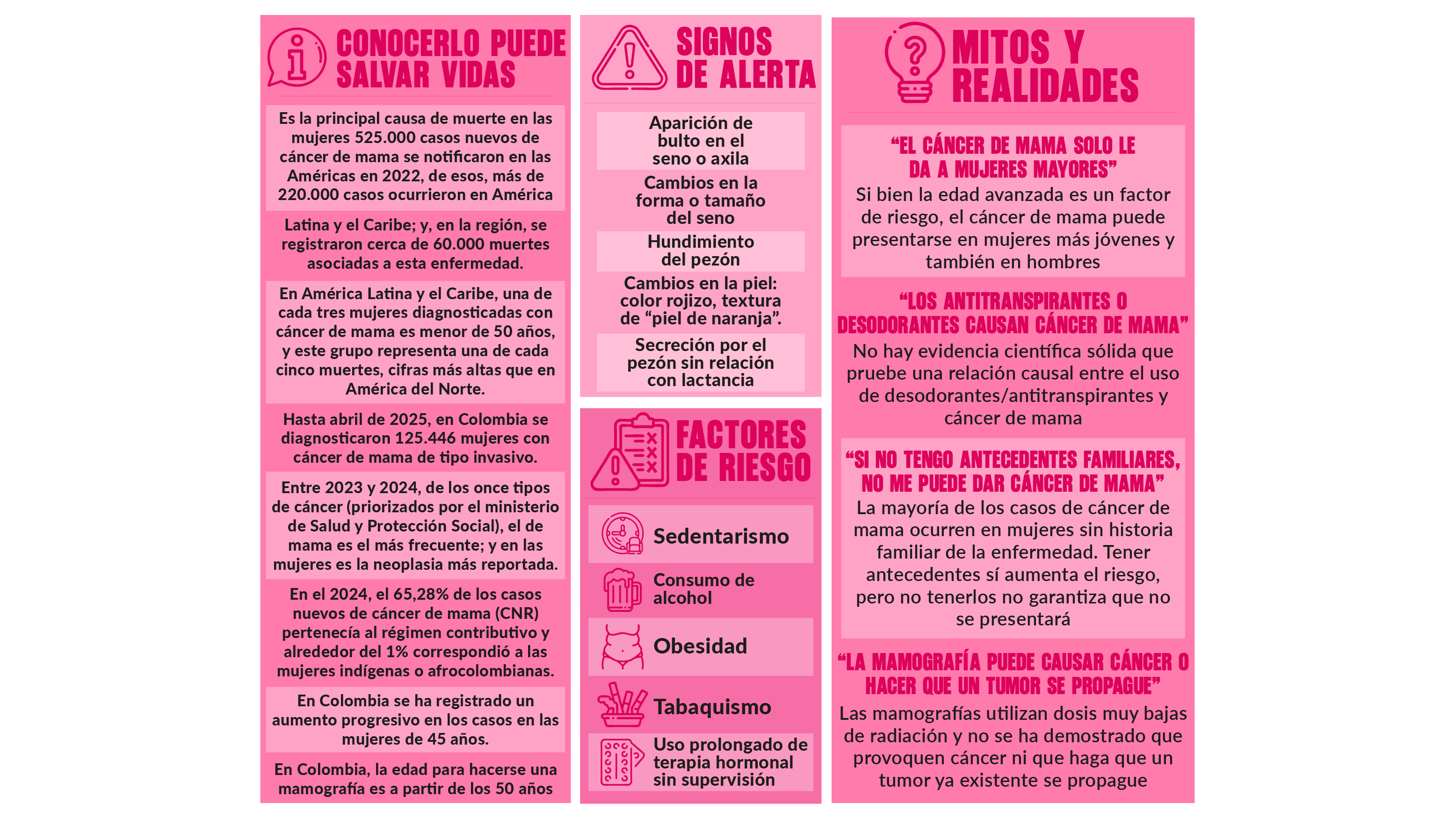 Imagen eliminada.