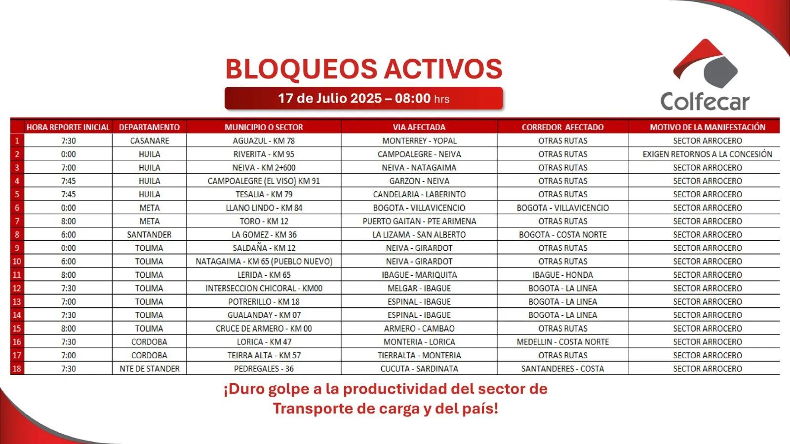 Imagen eliminada.