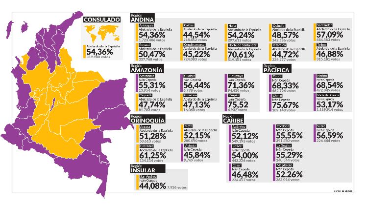 MAPA DE COLOMBIA