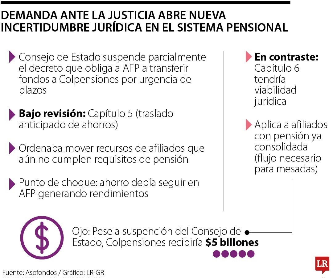 Imagen eliminada.
