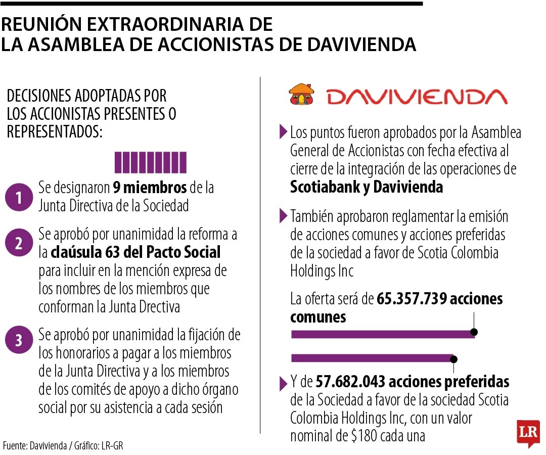 Imagen eliminada.