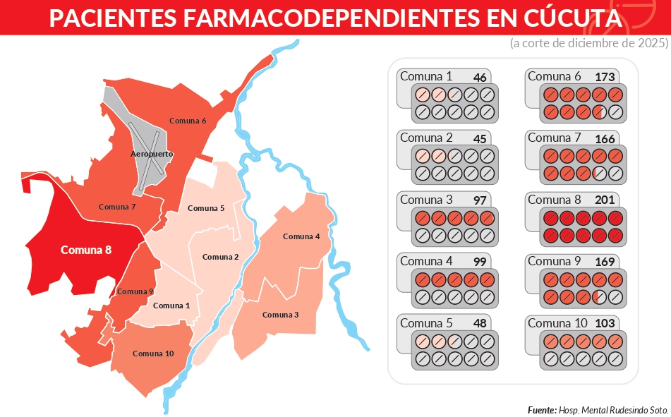 Imagen eliminada.