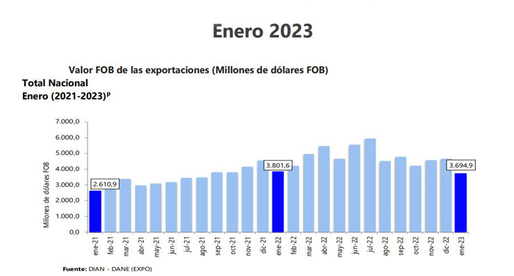 Imagen eliminada.