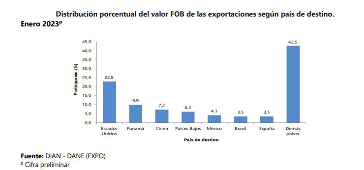 Imagen eliminada.