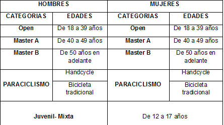 Imagen eliminada.