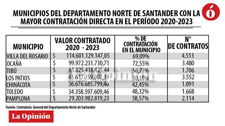 Imagen eliminada.