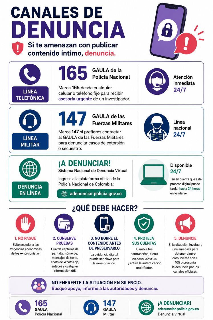 DENUNCIAR