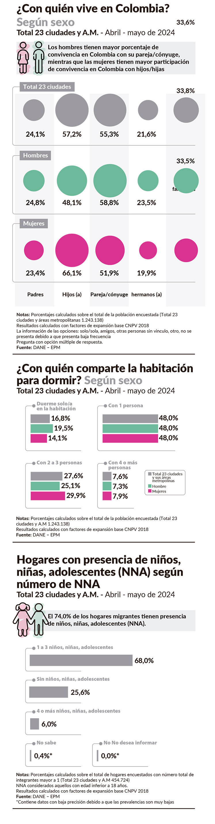 Imagen eliminada.