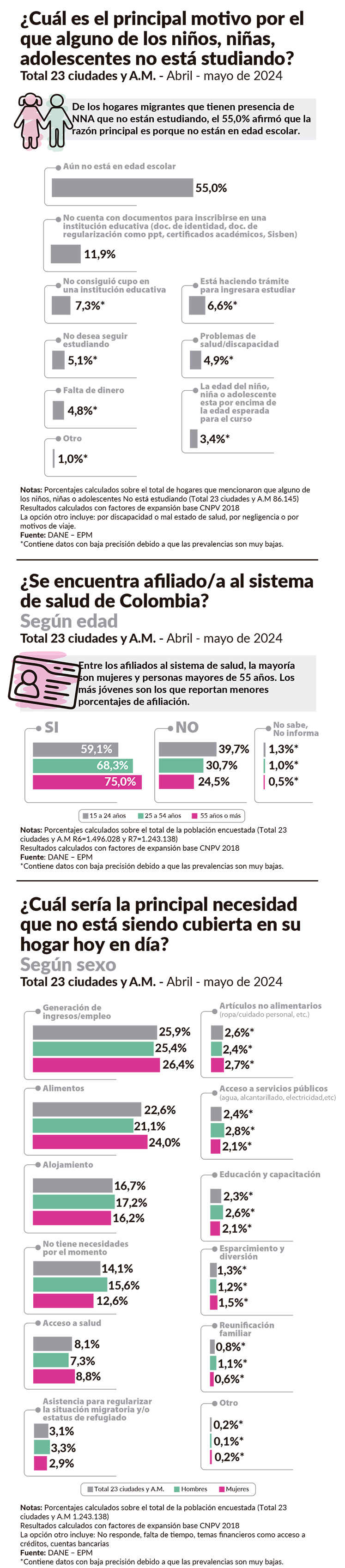 Imagen eliminada.