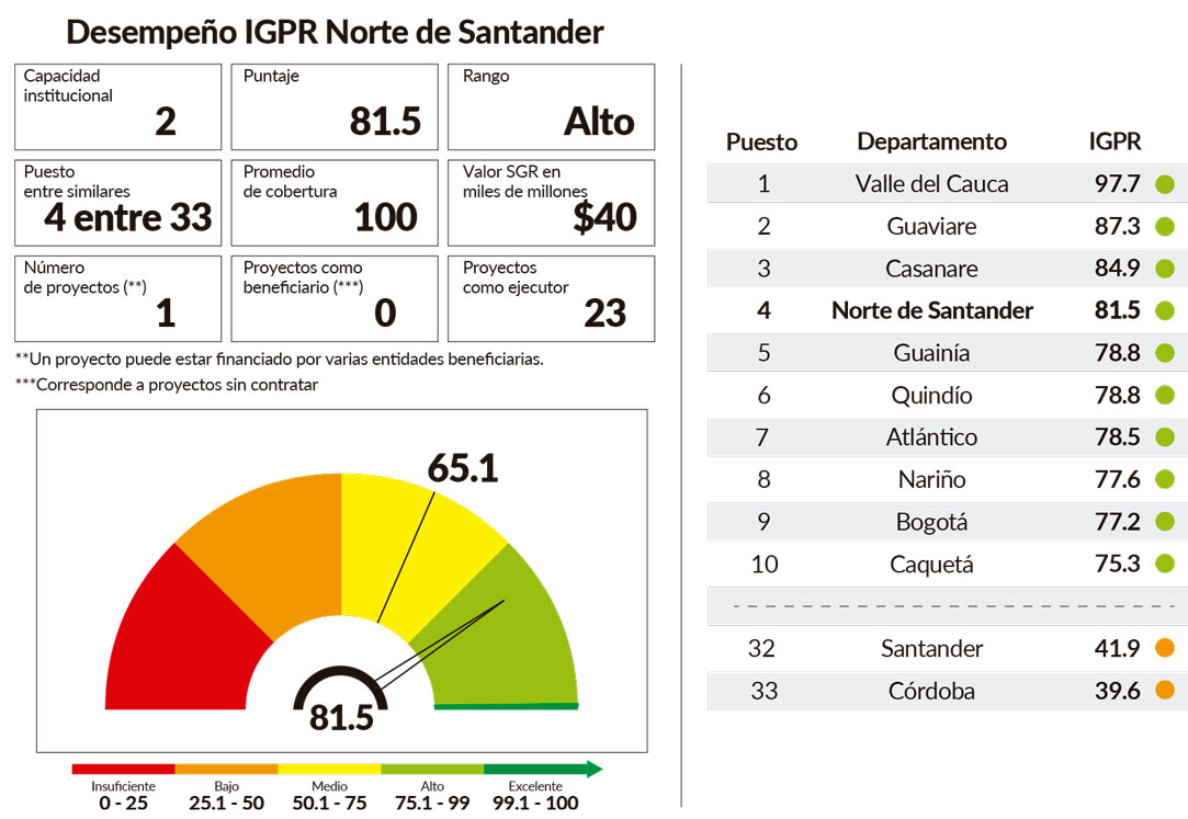 Imagen eliminada.