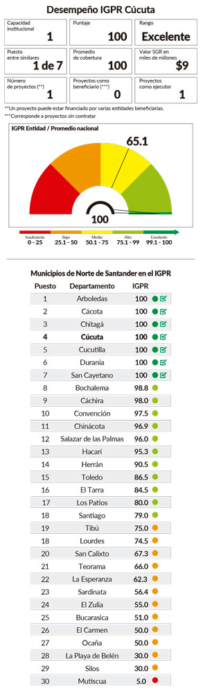 Imagen eliminada.