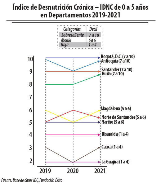 Imagen eliminada.