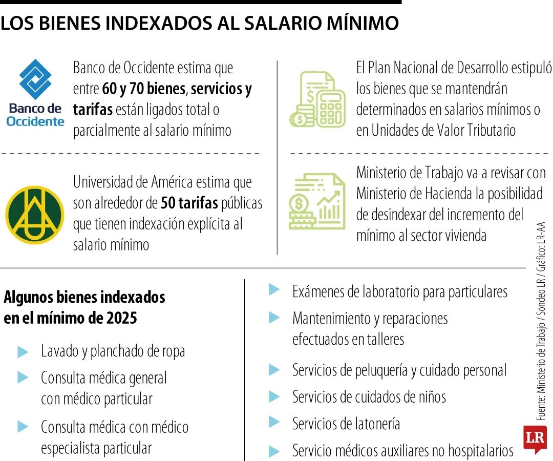 Imagen eliminada.