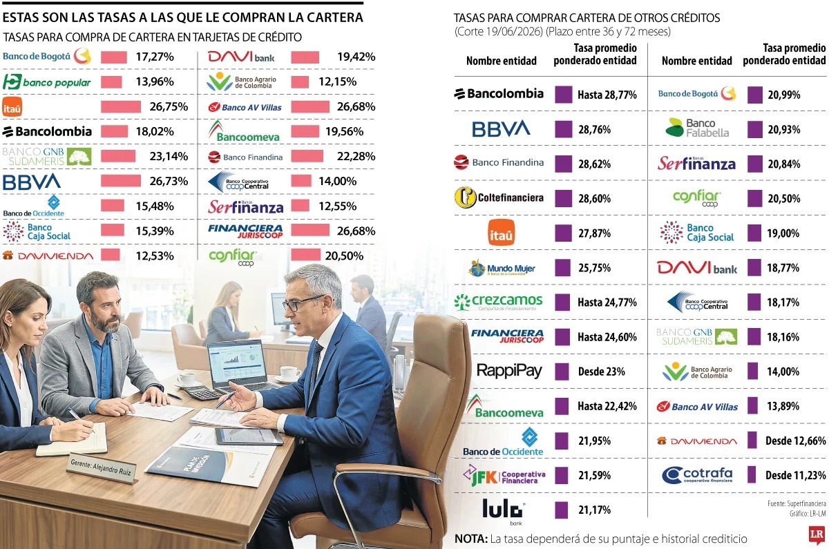 ECONOMIA
