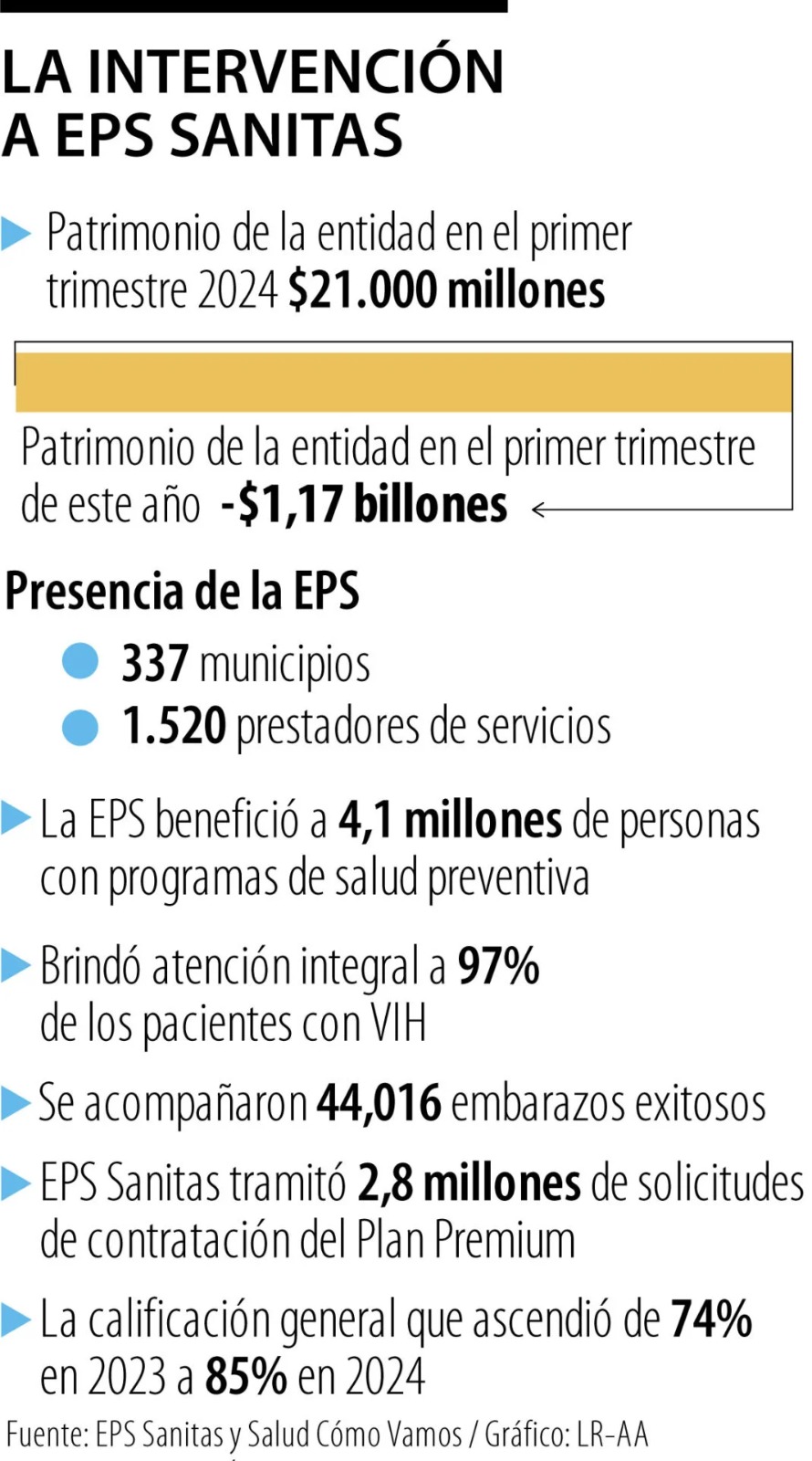 Imagen eliminada.