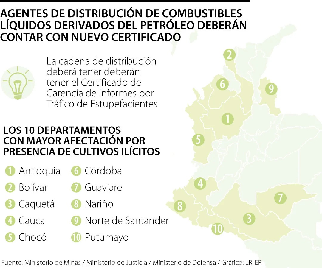Imagen eliminada.