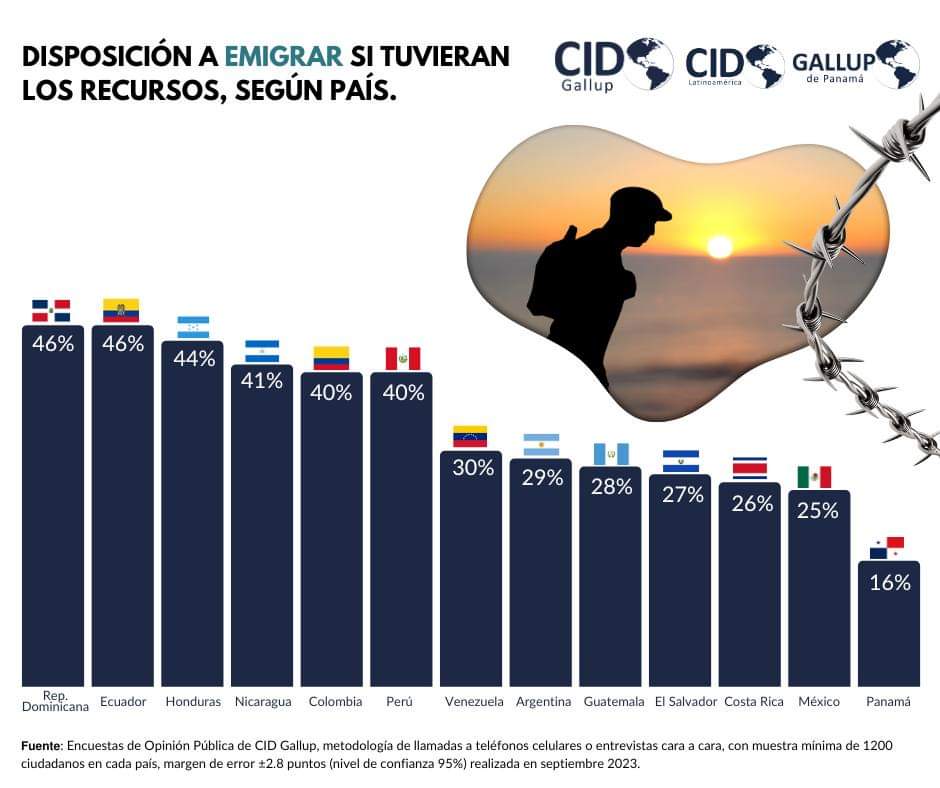 Imagen eliminada.