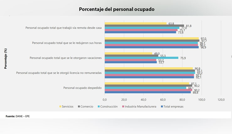 Imagen eliminada.
