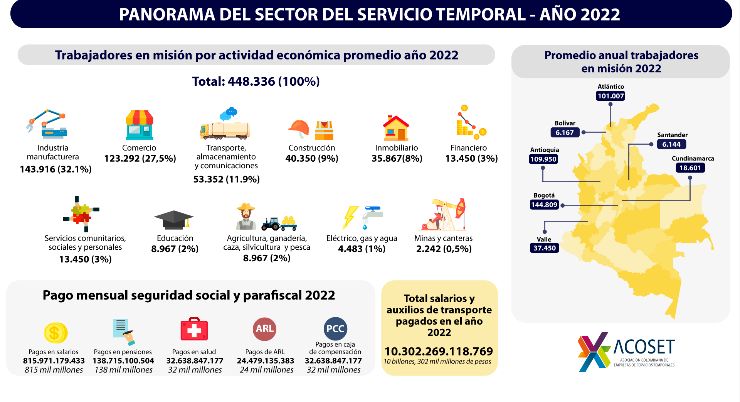 Imagen eliminada.