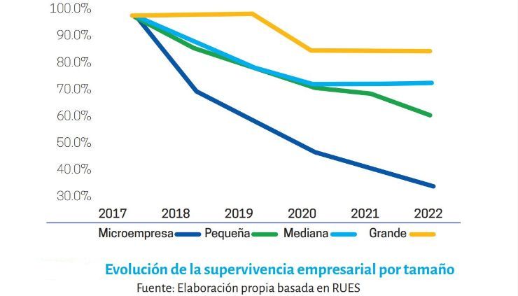 Imagen eliminada.