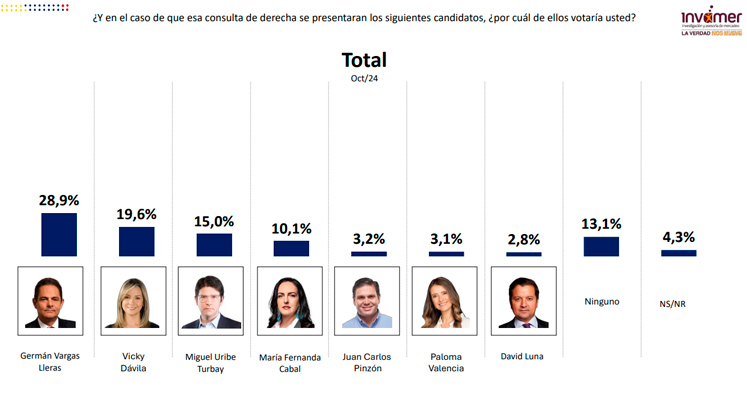 Imagen eliminada.