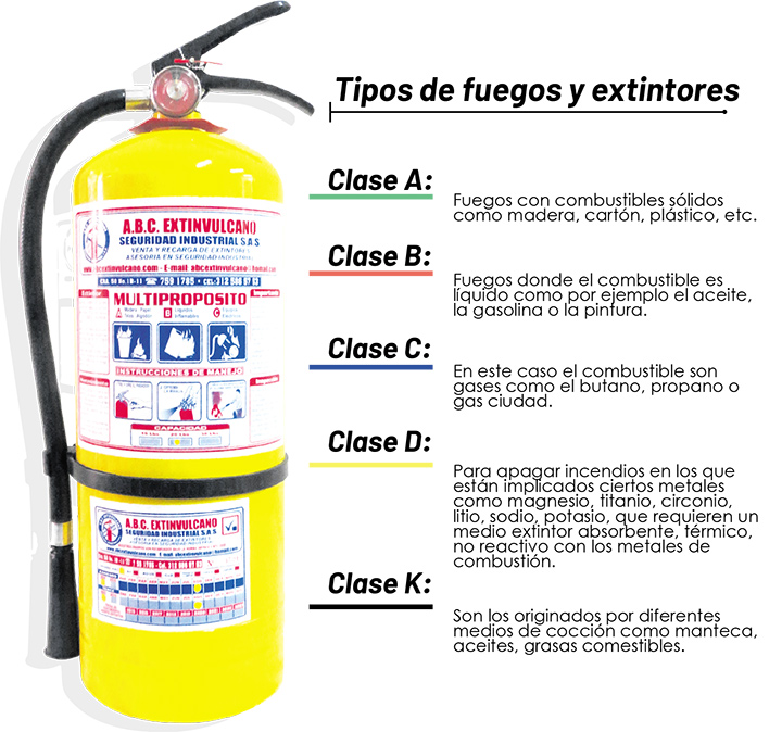Imagen eliminada.