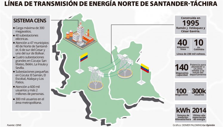 Imagen eliminada.