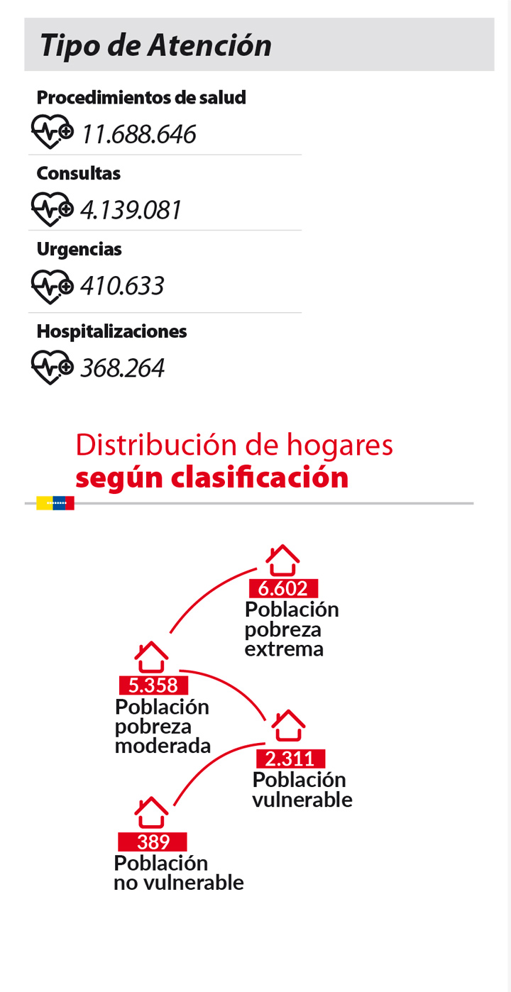 Imagen eliminada.