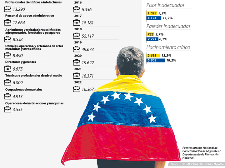 Imagen eliminada.