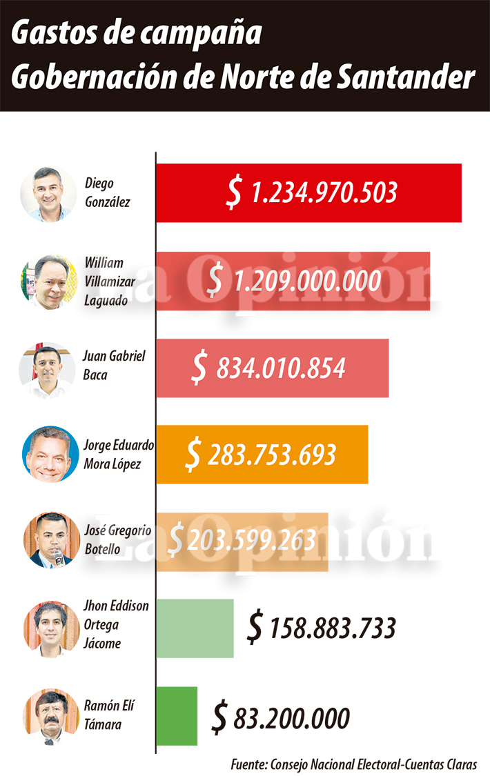 Imagen eliminada.