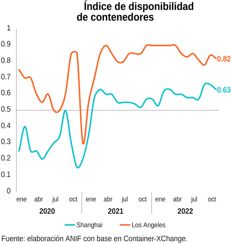 Imagen eliminada.