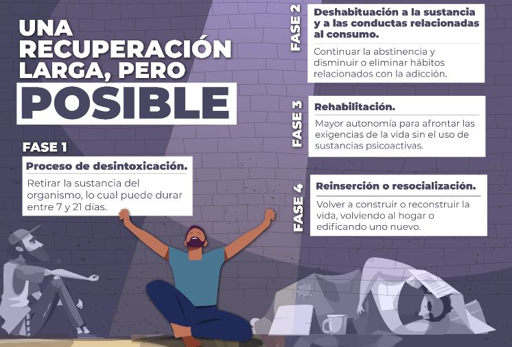Imagen eliminada.