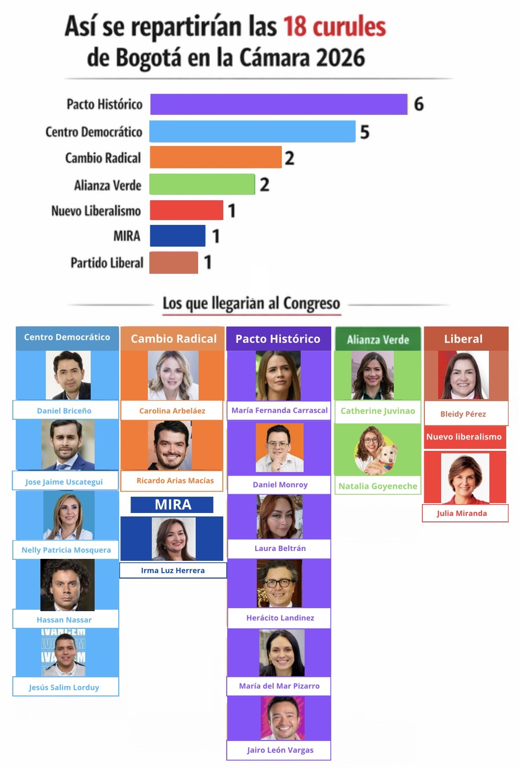 Imagen eliminada.