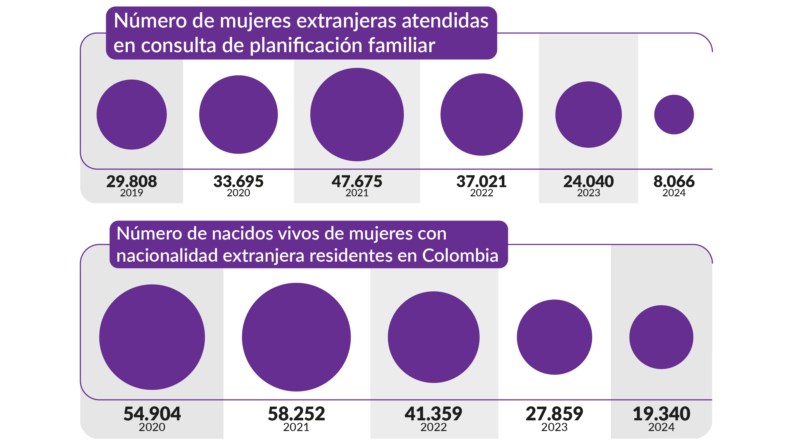 Imagen eliminada.