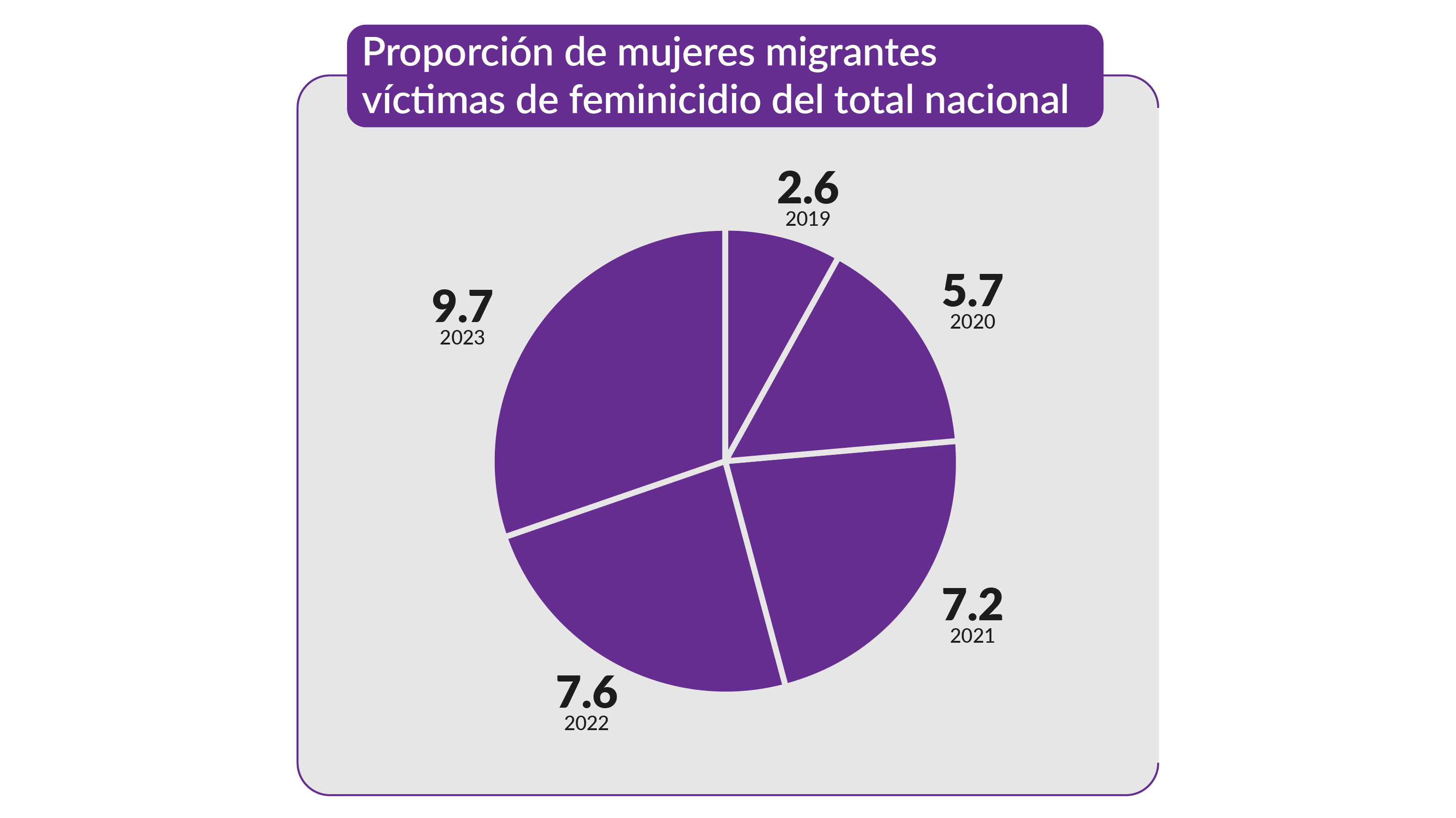 Imagen eliminada.