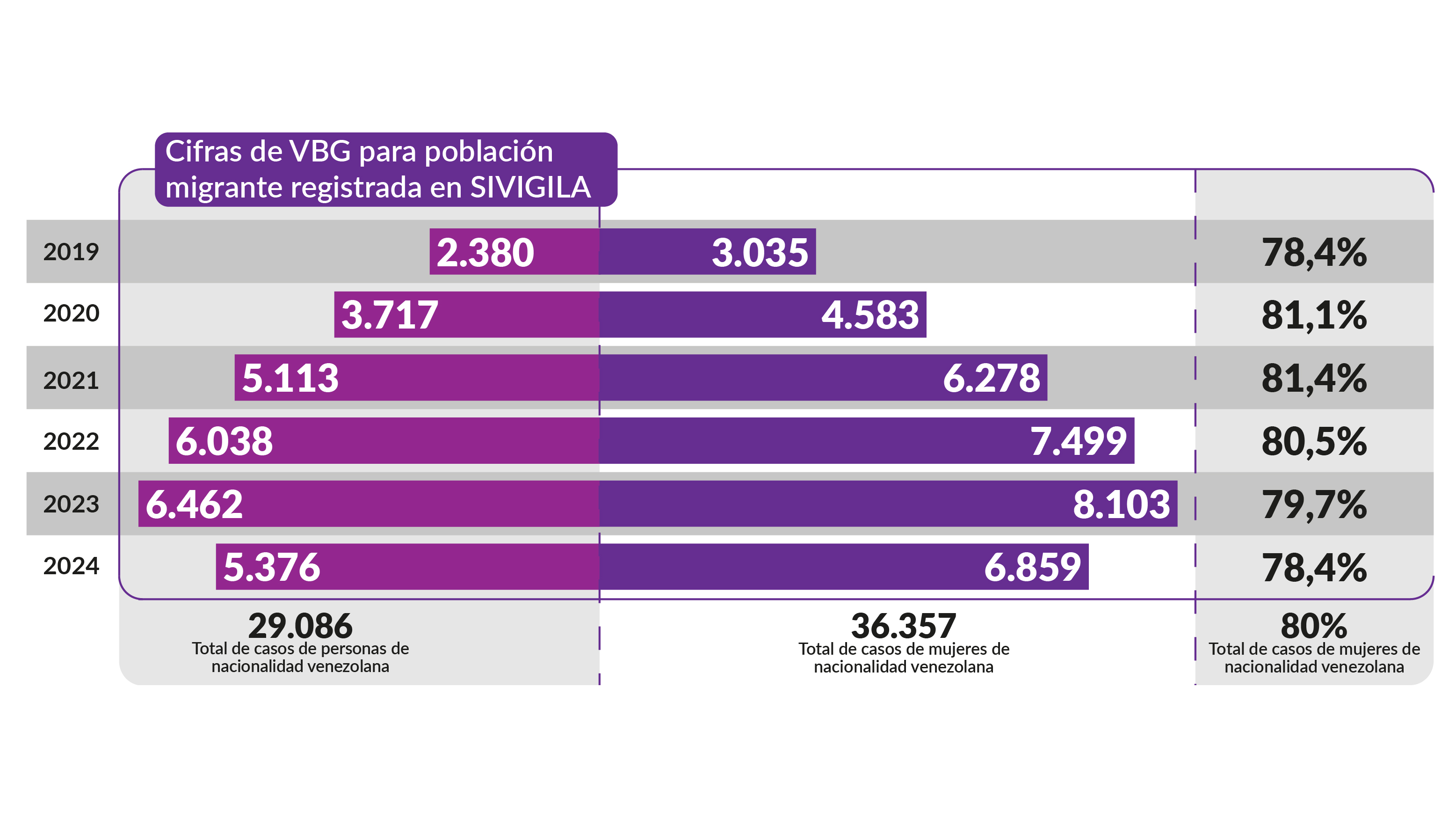 Imagen eliminada.