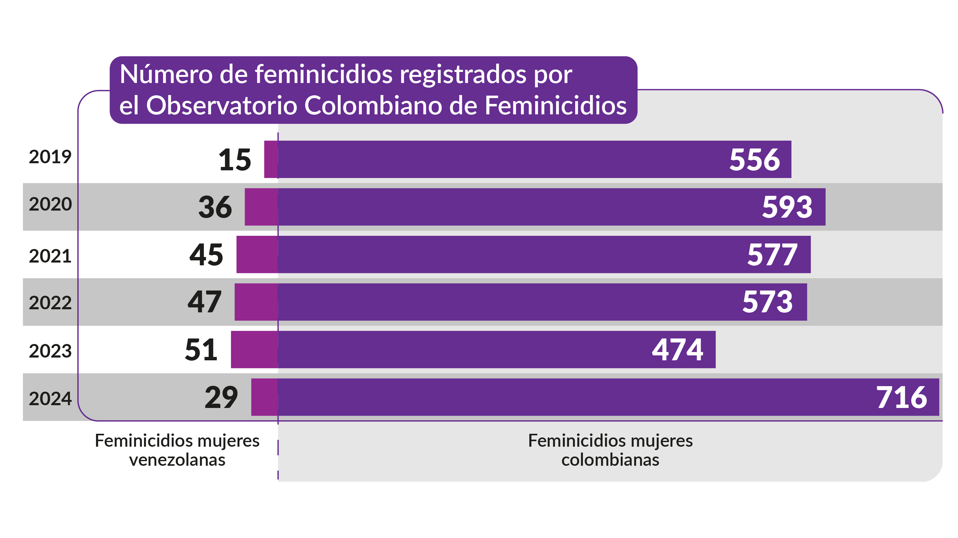 Imagen eliminada.