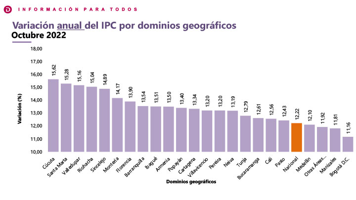 Imagen eliminada.