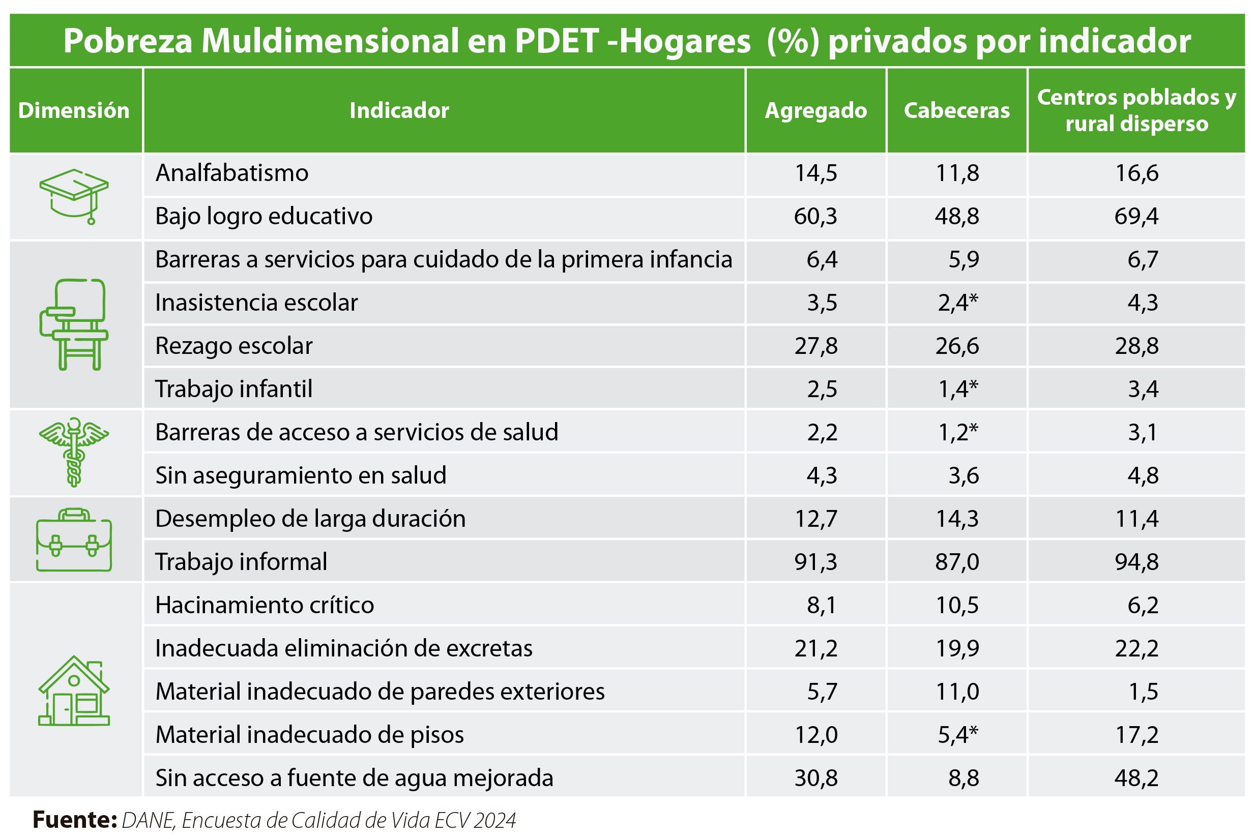 Imagen eliminada.